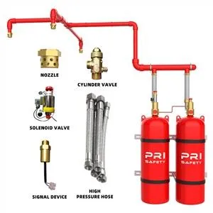 Sistem Pemadam Kebakaran Total Banjir FM-200 HFC227ea Berbasis Gas